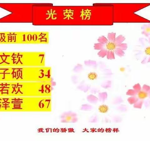 18班第二次月考主题班会