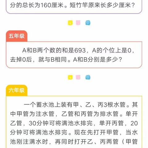 益民小学五年级6班，数学思维训练每日一题第14期。我练习我成长。