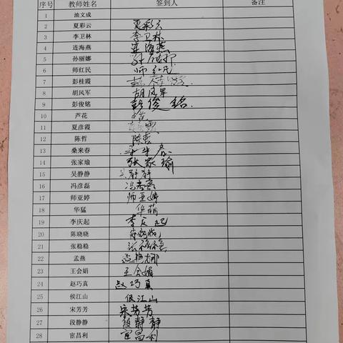 陆圈镇油寨小学学习《山东省安全生产创新措施专题片》学习纪实