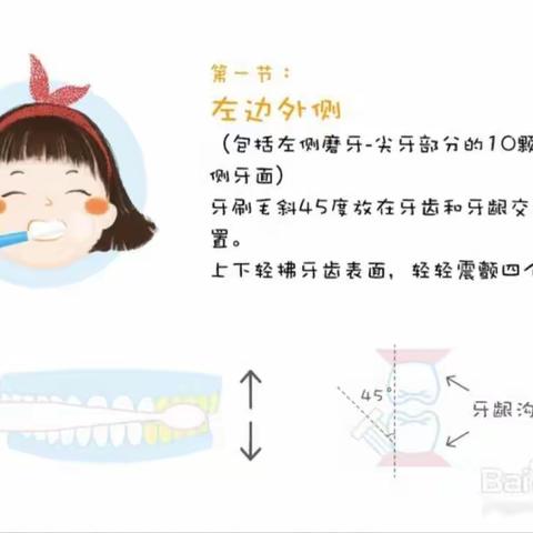 【“宅”精彩，“趣”无限】云山幼儿园周一课程：《健康的牙齿》