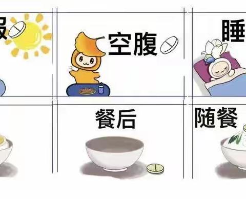 9类常用药物的最佳服用时间