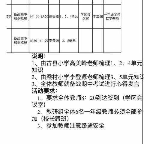 “梳理知识  备战期中”——古县中心校一年级数学组教研活动