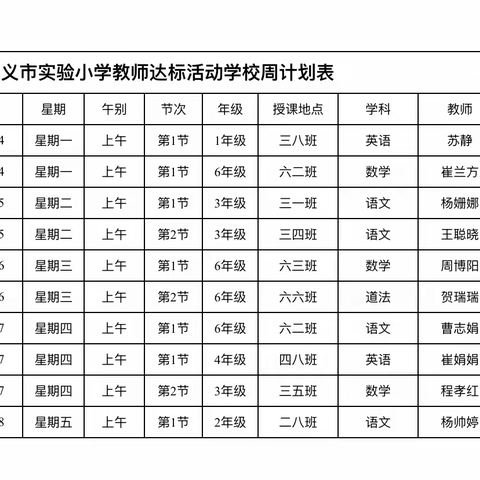 展风采、促成长、争达标——巩义市实验小学全员达标评级活动(一)