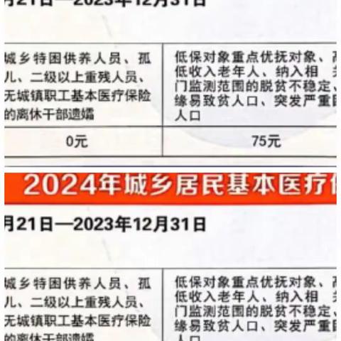 古城镇清宁河社区社区关于2024年度城乡居民基本医保缴费温馨提示！