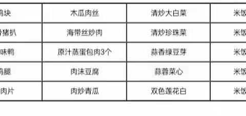 暖心午托  呵护成长——海口市第十二小学午餐午休服务