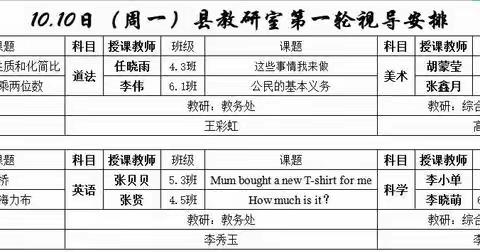 教学视导明方向，方法指导促提升----记庆云县教研室莅临学苑路小学视导