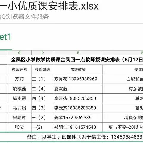 焦虑核心素养，优质课堂展风采——金凤区小学数学优质课竞赛活动