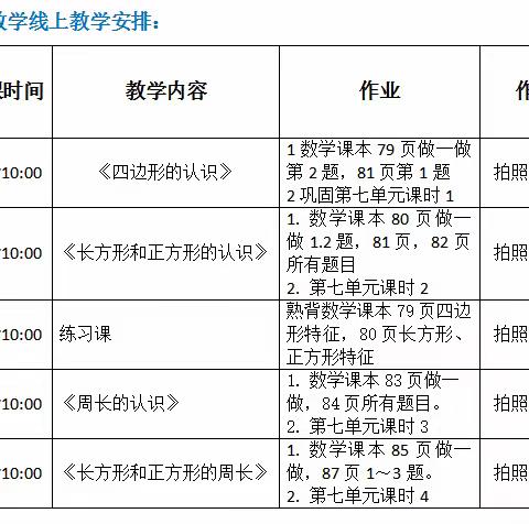 疫情当下守初心，线上教学显风彩——政通路小学三年级数学教学小结