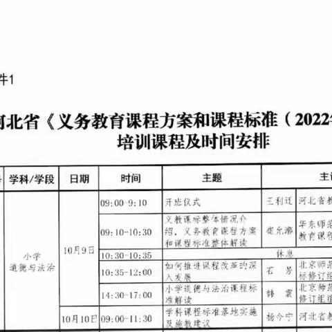 学习新课标,赋能新课堂——河北省《义务教育课程方案和课程标准(2022年版）培训