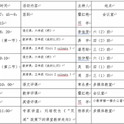 今秋收获季，学艺共发展～～神鼎山镇小学“金秋学艺”教研活动