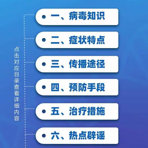 新型冠状病毒防护指南