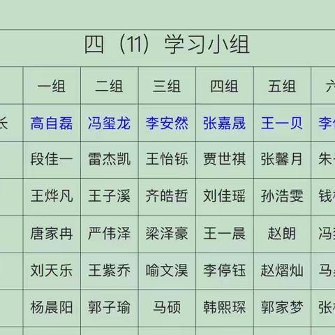 四（11）线上语文学习记（一）