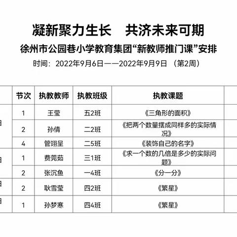 【公园·教学】凝新聚力生长  共济未来可期——记公园巷小学教育集团“新教师推门课”