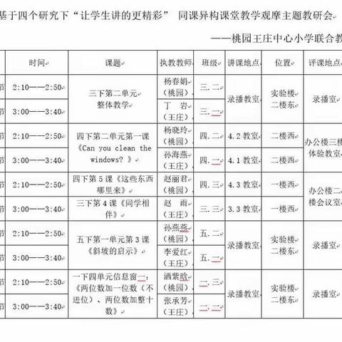 聚力提升，经验共享——“让学生讲的更精彩”桃园王庄小学主题教学研讨会