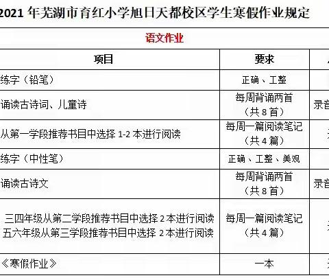 妙笔生花，“悦”读经典——育红小学旭日天都校区语文寒假特色作业展示