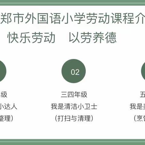 快乐劳动，以劳养德——新郑市外国语小学五年级劳动教育