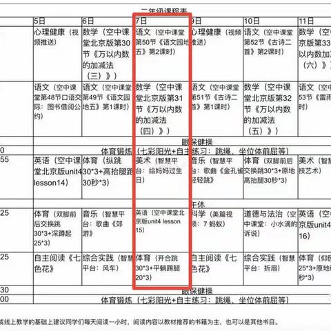 5月7日学习指导