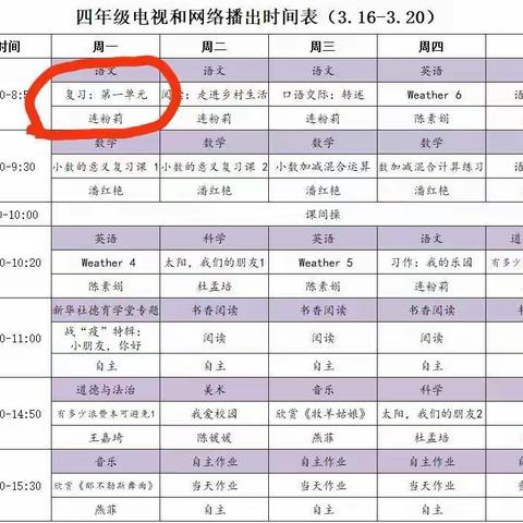 四年级十班语文一日教学工作汇报