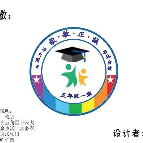 我手绘我心 文创显奇思—云大附中西林分校五年级信息科技实践活动