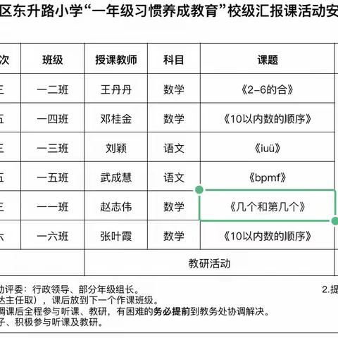 幸福起航 成长从东小开始——宣化区东升路小学一年级常规验收课