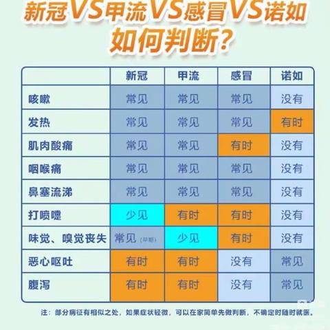 【卫生保健】松山镇达秀小学关于春季校园传染病致家长的一封信