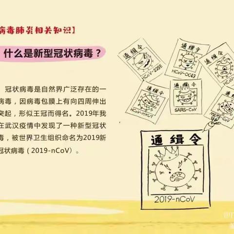 松山镇达秀小学（幼儿园）预防新冠肺炎知识宣传海报