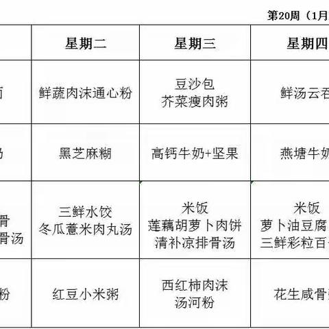 “成长路上，美食相伴”💕乌迳镇中心幼儿园第20、21两周膳食