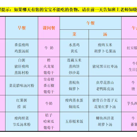 斗门区第一幼儿园第11周食谱