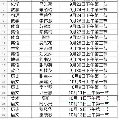 深入三课活动，推动课堂实效—长葛十八中积极开展“三课”活动