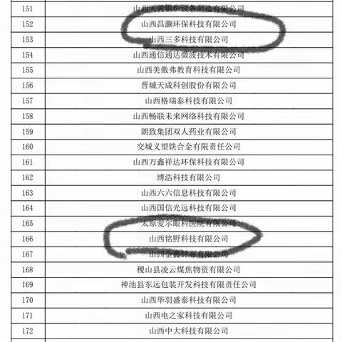 我区高新技术企业认定实现新的跨越