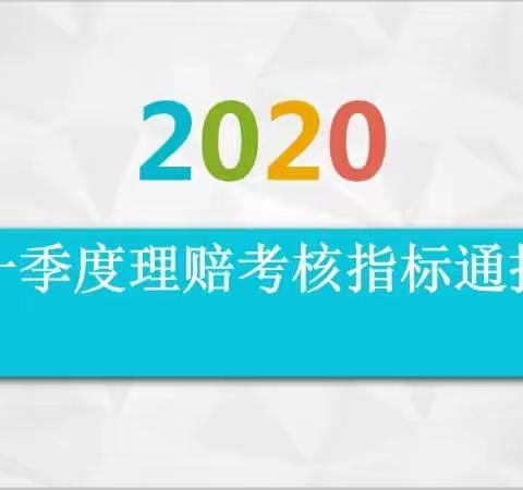 哈密分公司召开2020年第一季度理赔考核指标检视会