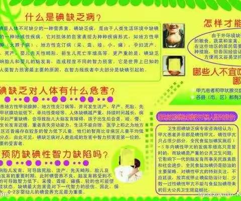 关心少年儿童的健康成长——碘缺乏病检测进校园