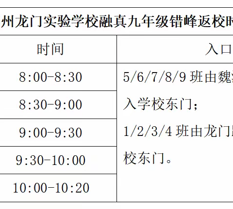 郑州龙门实验学校融真九年级返校指南