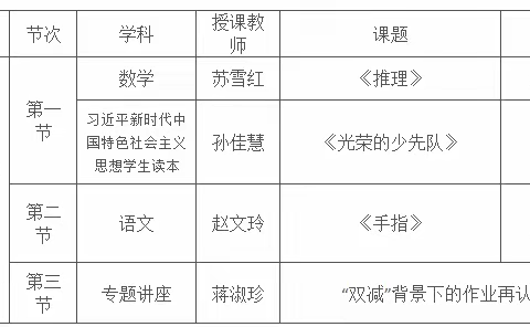 【改进作风 提升质效】六月繁花美，送教留余香 ——兴庆区第六小学与红寺堡太阳山中心学校开展送教活动