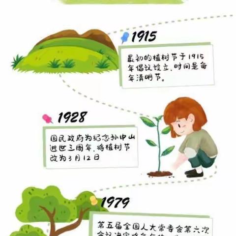 【高新教育】西安高新区第三十幼儿园—《爱绿护绿，我与小树共成长》植树节活动纪实