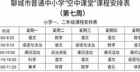 开学继续延期，学习渐入佳境 ---新城小学二二班空中课堂纪实