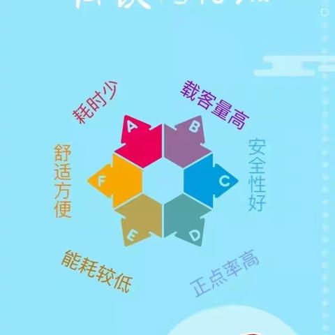 营建平安铁路示范路段  共筑中原经济腾飞大道