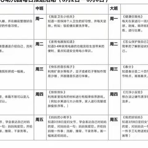 携手抗疫情，伴幼共成长”——沂城街道第二中心幼儿园