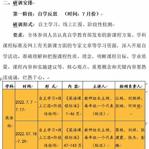 自学研读新课标，线上交流共成长—圣荣小学英语组暑期新课标研训线上交流