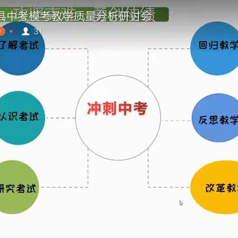 攻坚克难，共谱新篇