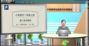 2020年西安市统编三科教师全员专题培训网络研修 鄠邑区小学语文坊学习简报