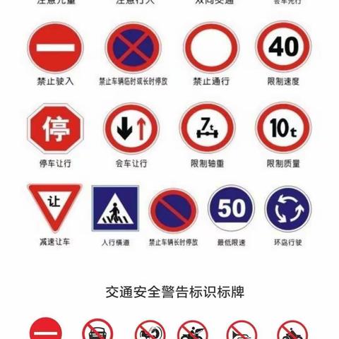 道路千万条，安全第一条