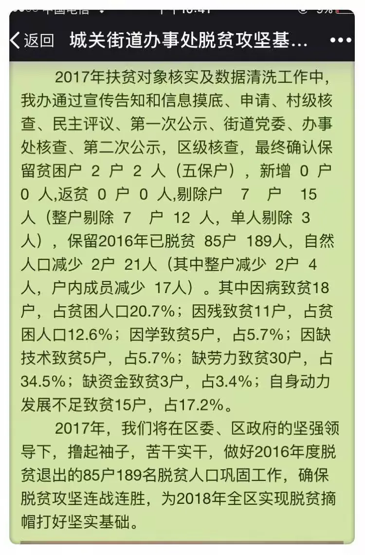 第二季度，我们完成了数据清洗核查，目前全办已脱贫85户189人；未脱贫2户2人（五保户），其他处
