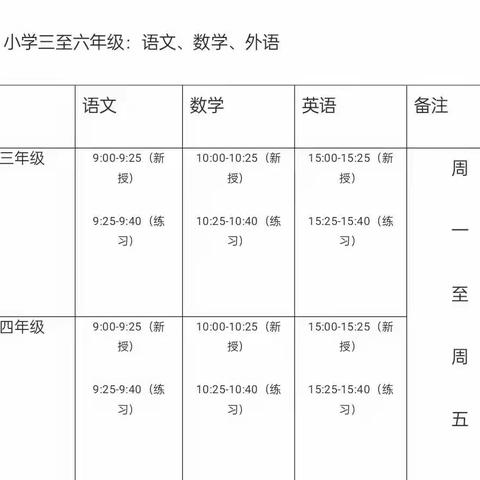 “疫”路前行，不忘初心——【琢玉】第二实验小学三年级二班线上教学