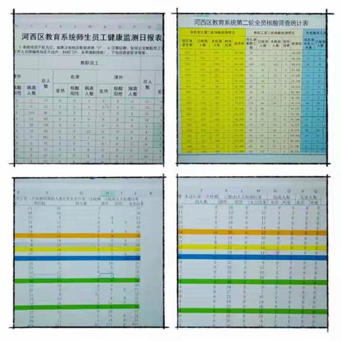 数字背后的大爱与坚守                                                 ——科大柳林小学抗击疫情纪实