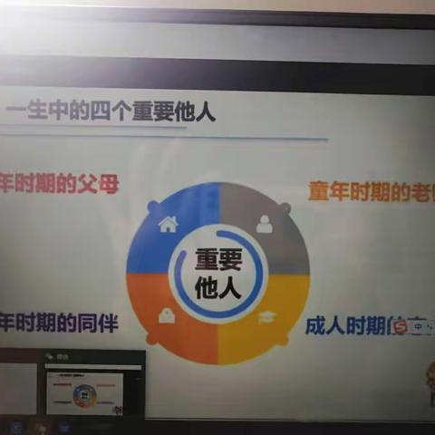 孩子生命中的重要他人