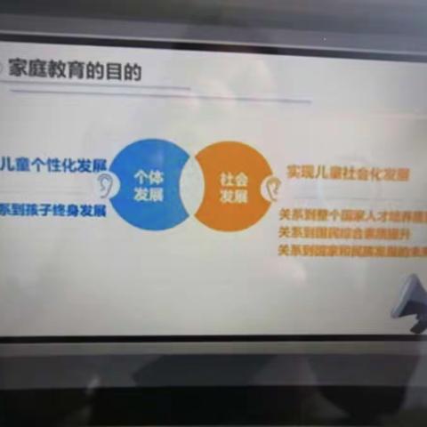 打开家庭教育科学之门的钥匙