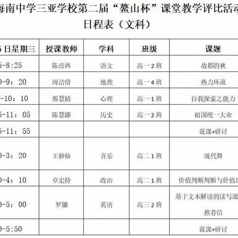 海南中学三亚学校第二届“鳌山杯” 课堂教学大赛（高中）落幕