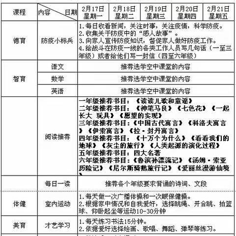 停课不停学  空中课堂架彩桥