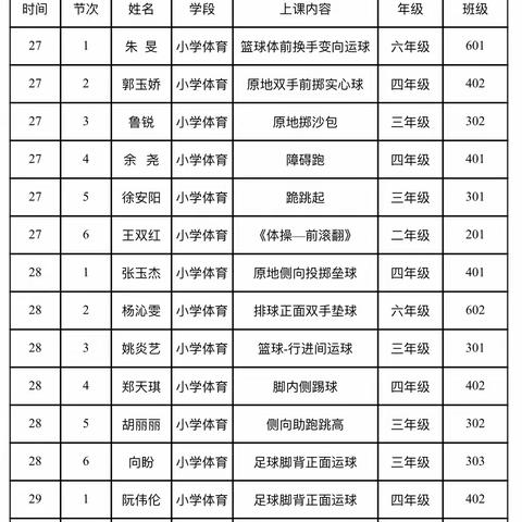 青年教师展风采 教学竞赛促提升——枝江市2022年青年体育教师教学竞赛